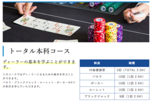 日本カジノ学院トータル本科コース内容